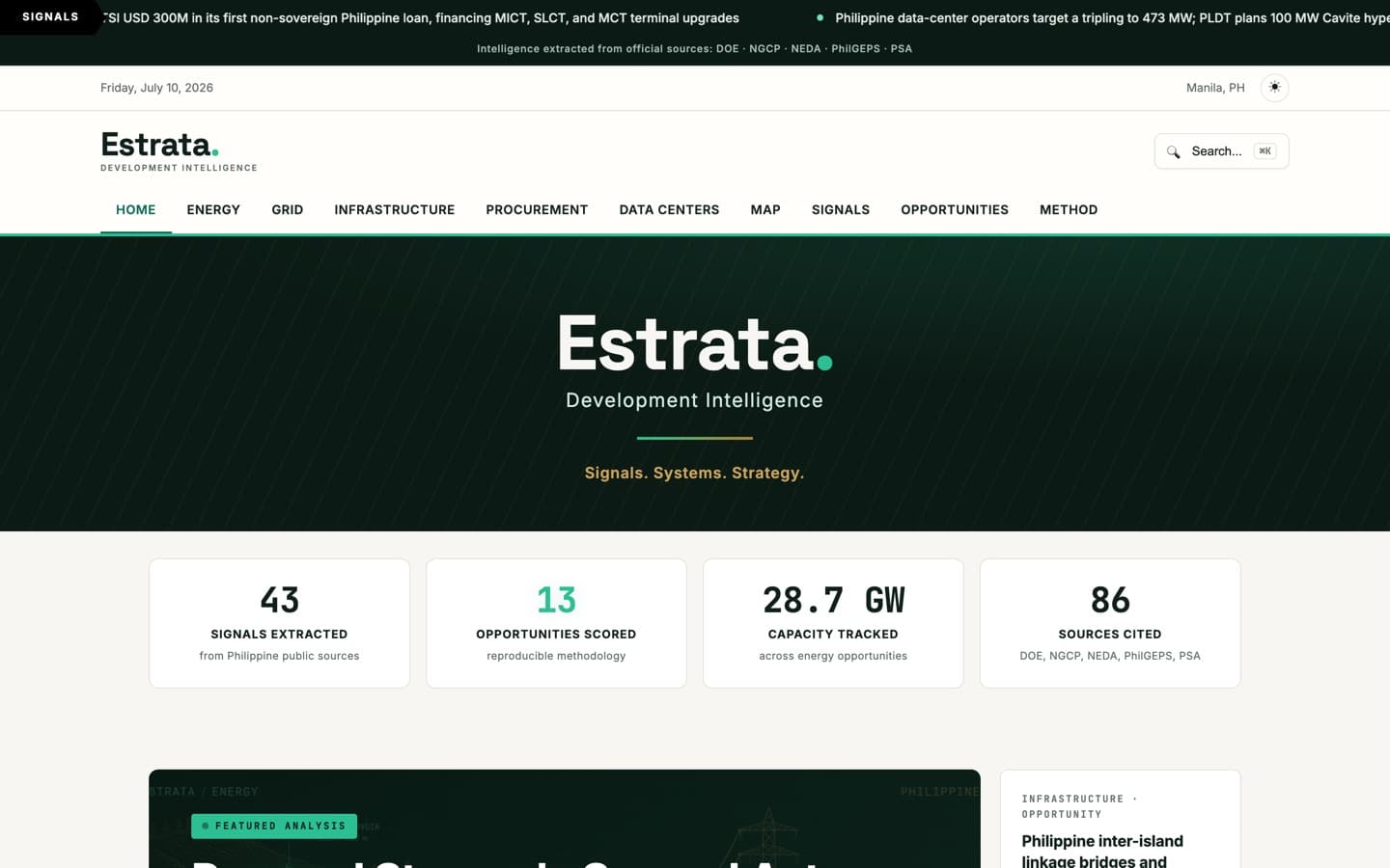 Estrata development intelligence dashboard for Philippine public data
